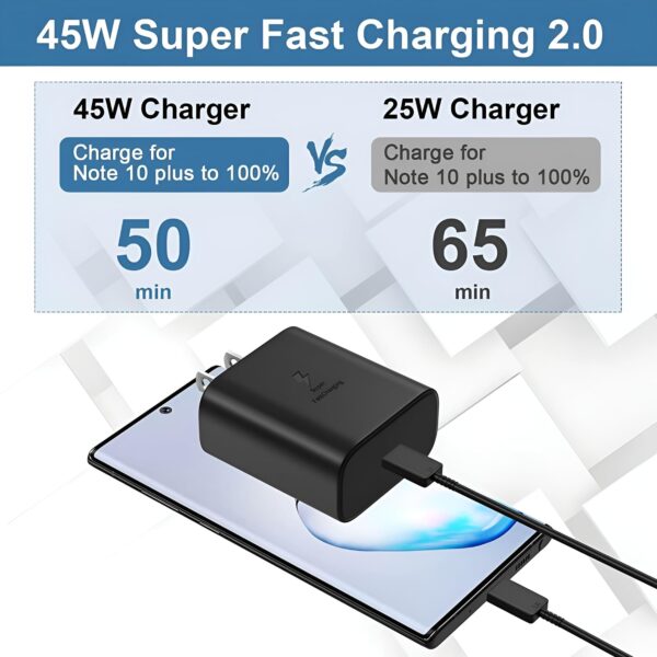 Samsung 45W Original Charger Adapter